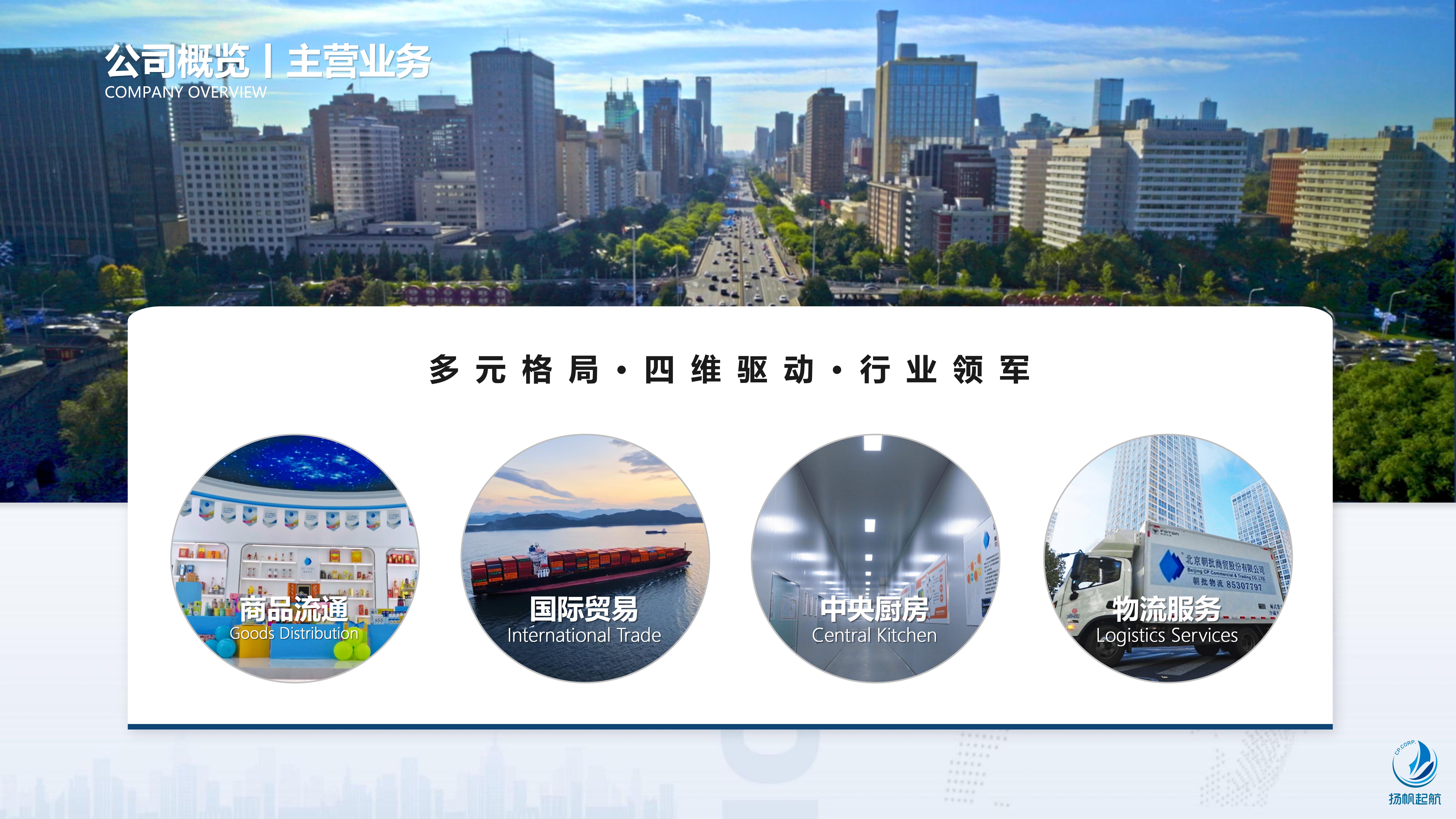  公司概况 