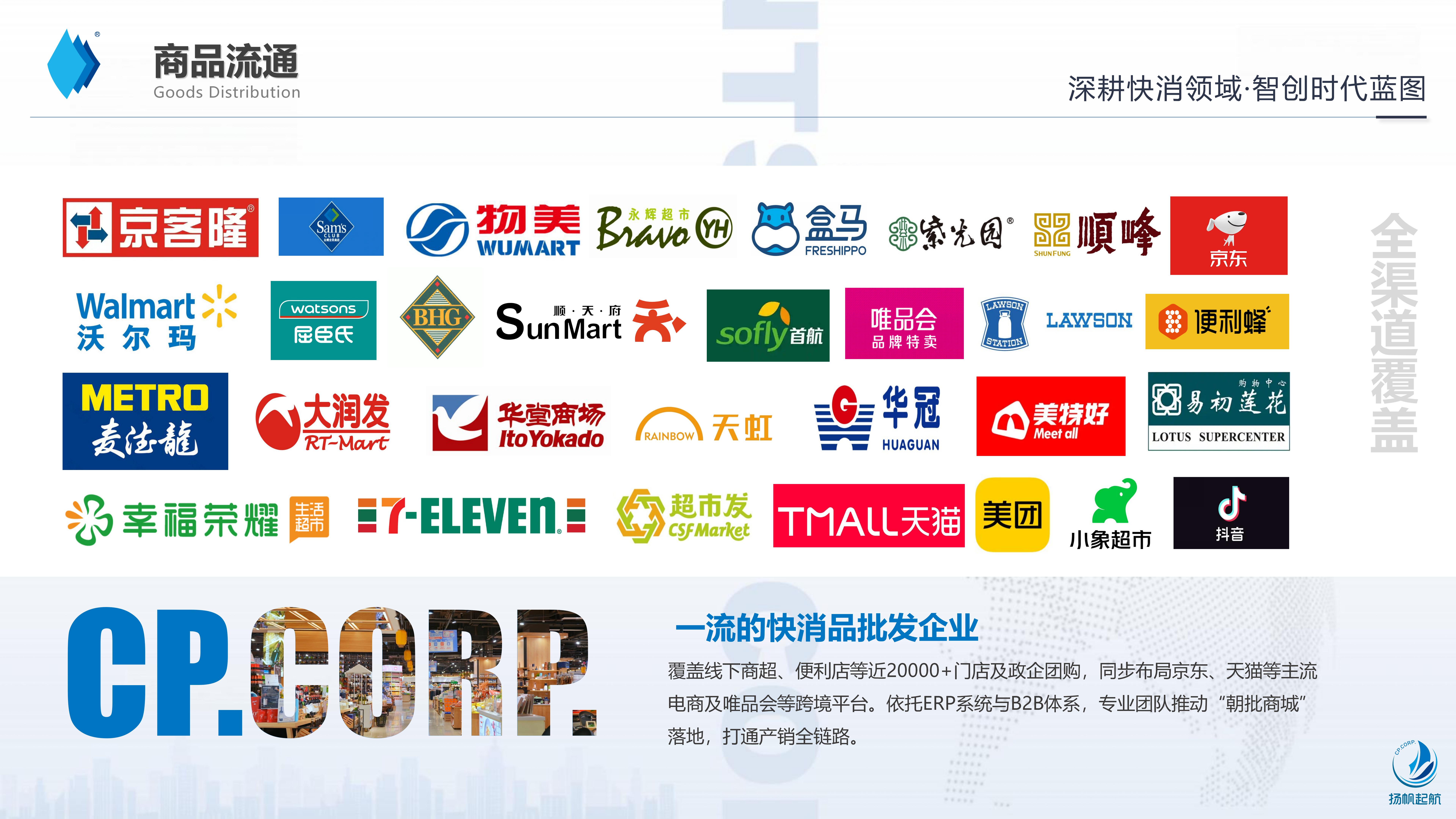  商品流通 
